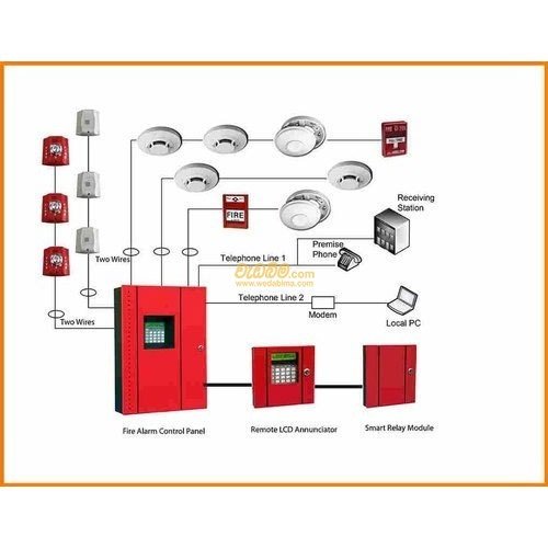 Fire Detection System