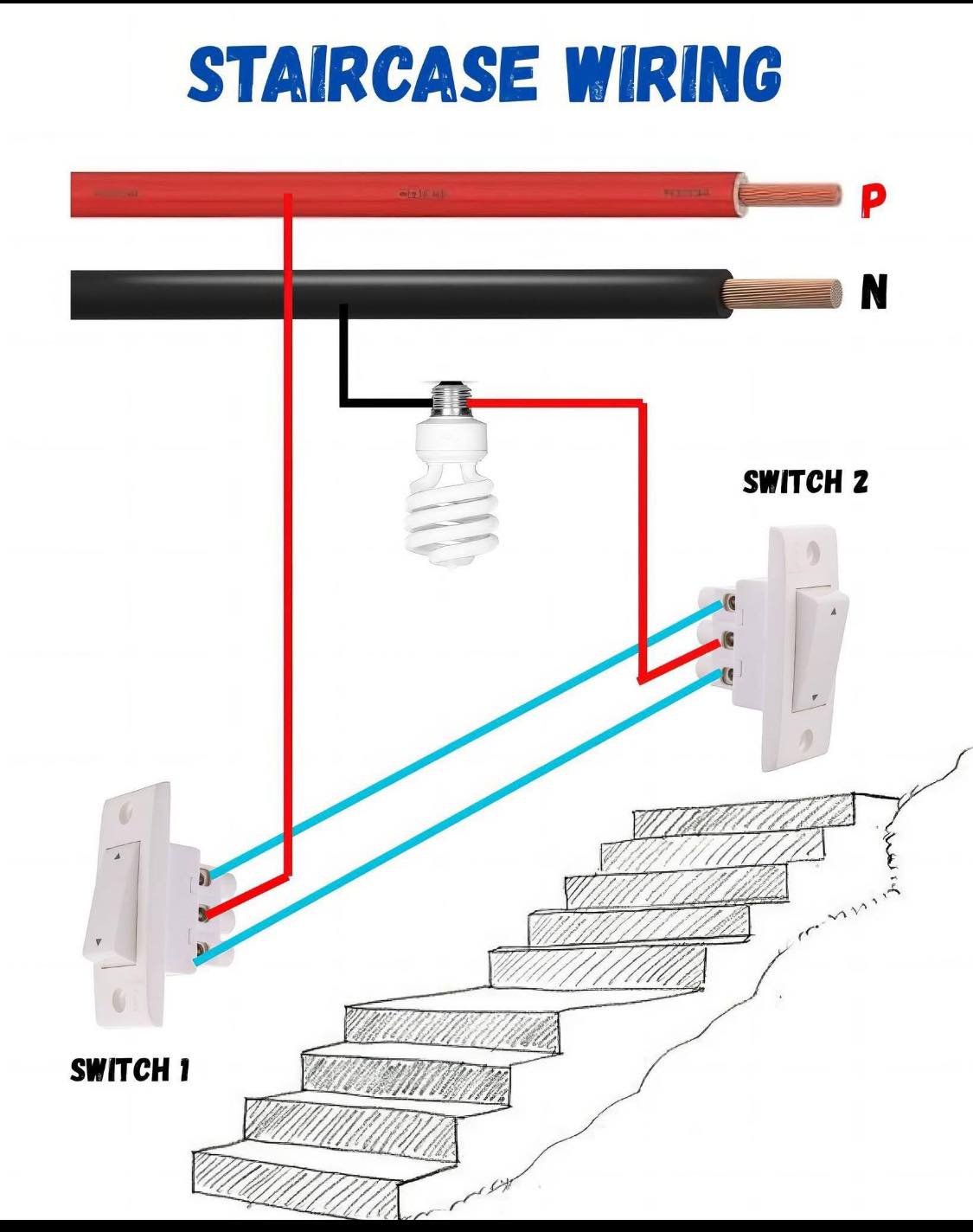 Other image 202510/electrical-construction-solutions-in-sri-lanka-wedabima-f2adabe57a.jpg